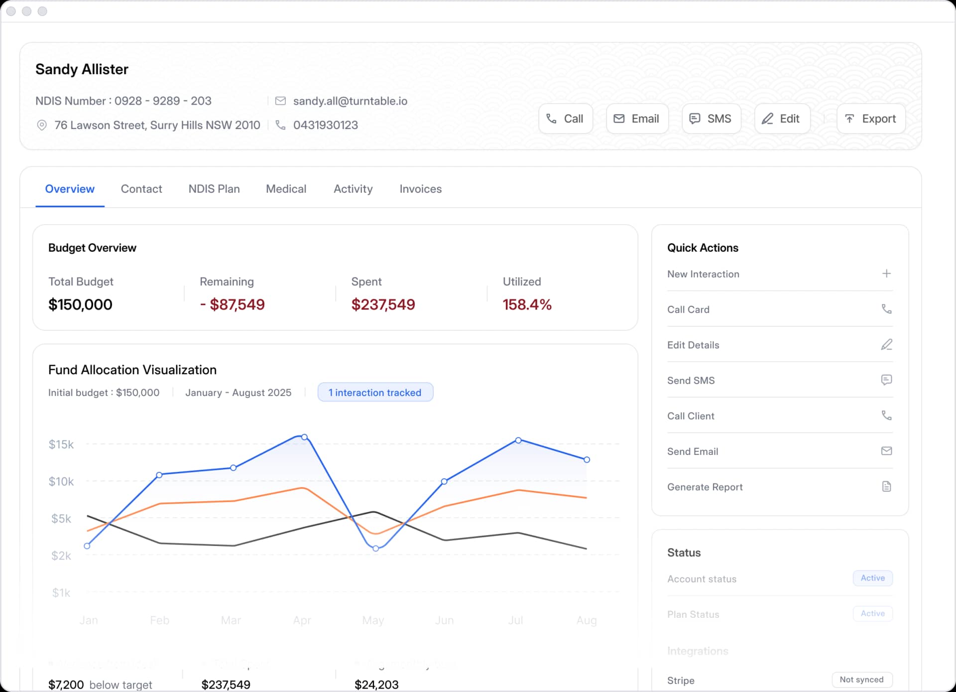 NDIS plan management